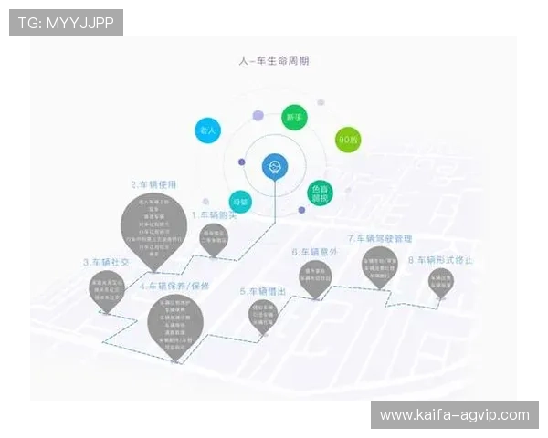 凯发下载中心推出便捷下载通道，满足不同用户的多样化需求