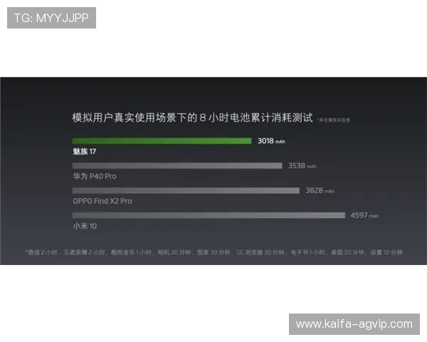 选择凯发登陆手机的优势有哪些，用户反馈与真实体验揭秘