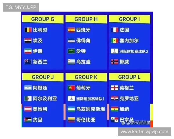 2026年世界杯比赛时间表及主要比赛场馆位置全景解析