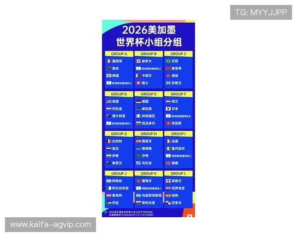 2026年世界杯足球队名字大全：详细介绍参赛国家队官方名称及其历史渊源