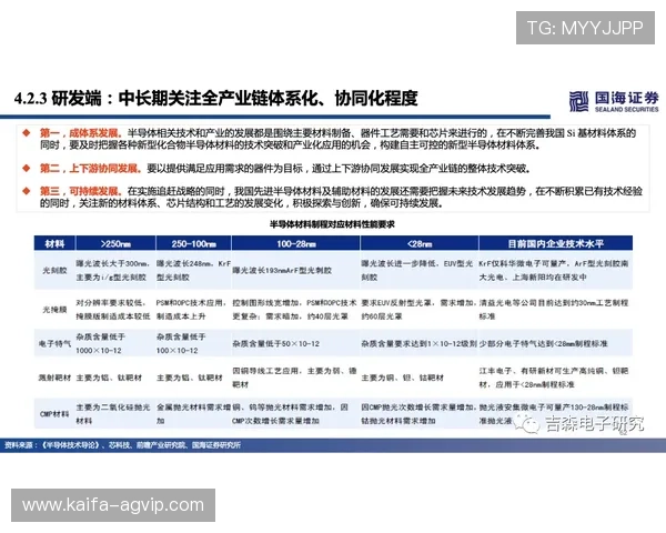 凯发FP电子游艺安全保障措施全面解析,保障玩家资金与信息安全 凯发FP电子游艺安全保障措施全面解析,保障玩家资金与信息安全